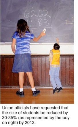 b4c73-school2bchildren